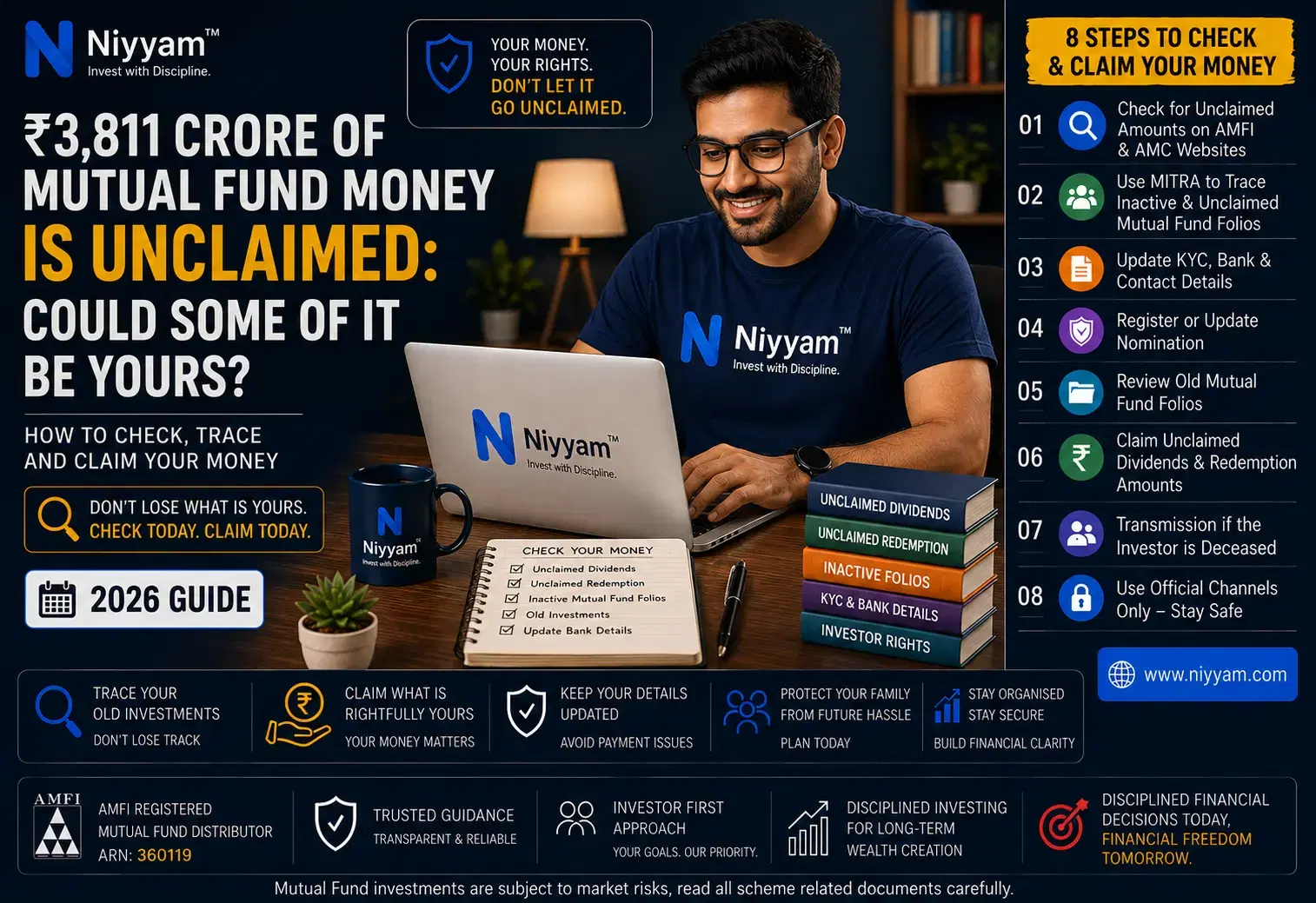 Unclaimed mutual fund money in India and how investors can check and claim it