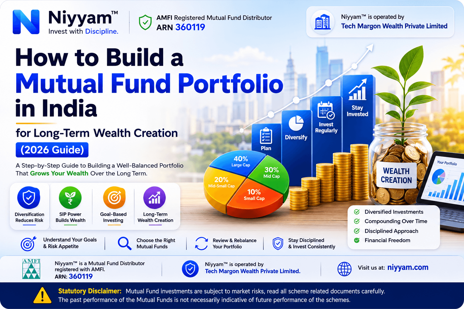 How to build a Mutual Fund Portfolio for long term Investment in India