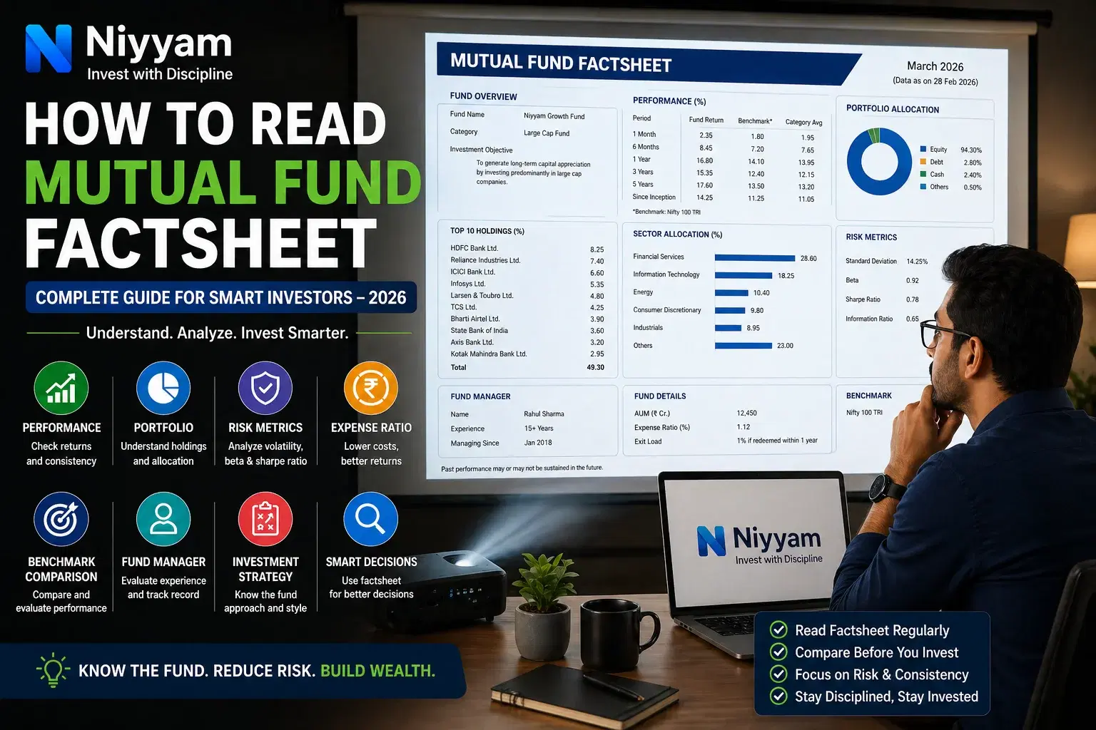 How to Read a Mutual Fund Factsheet (Complete Guide for Smart Investors – 2026)