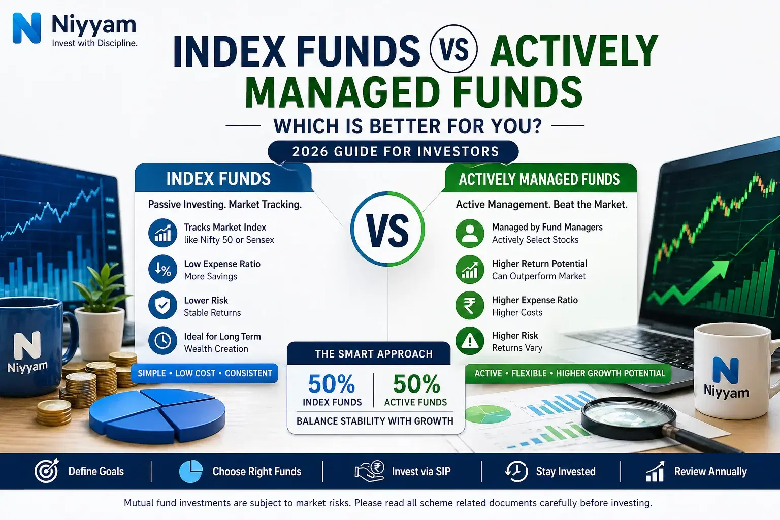 Index Funds vs Actively Managed Funds: Which is Better for You? (2026 Guide)