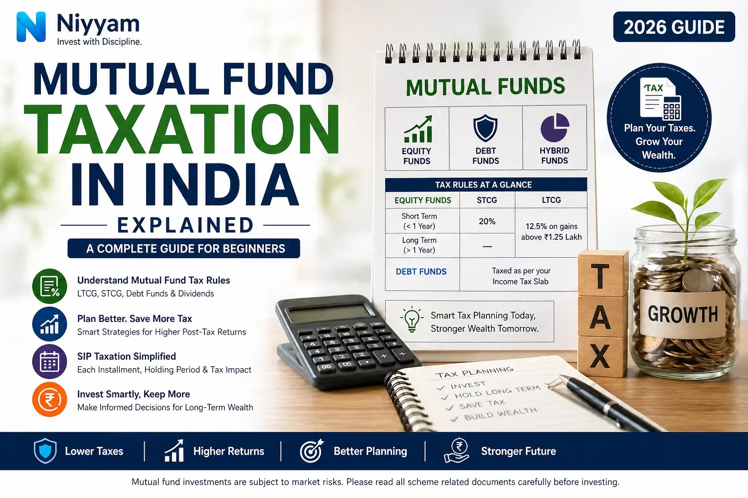 Mutual Fund Taxation in India Explained (2026 Guide for Beginners)