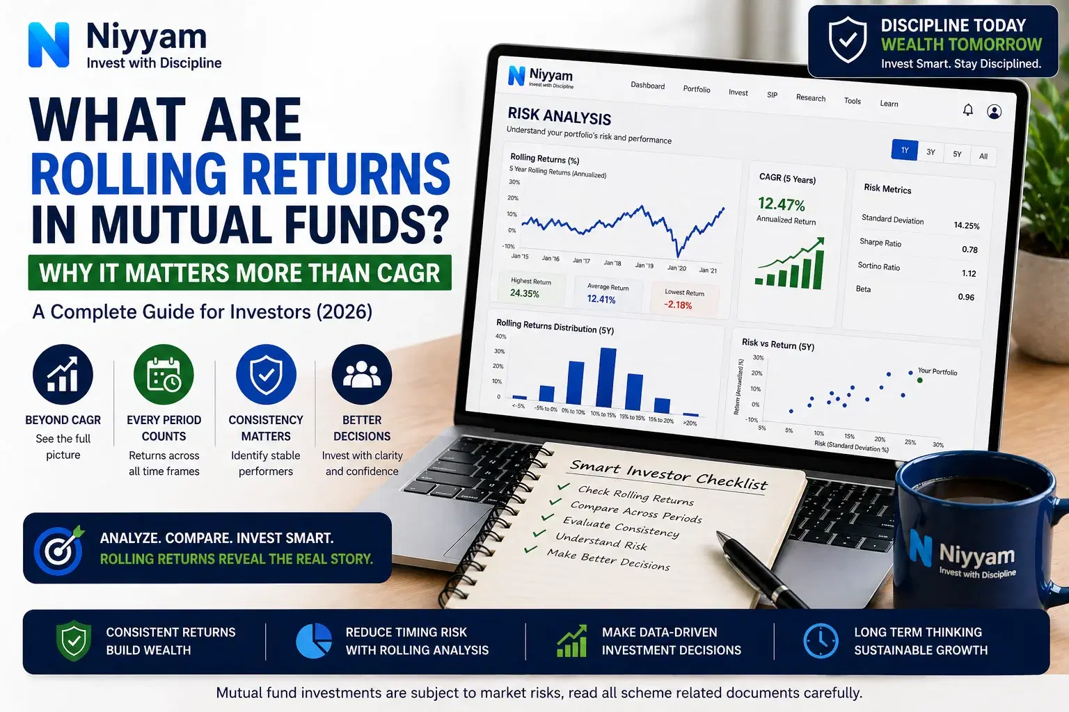 What are Rolling Returns in Mutual Funds? Why It Matters More Than CAGR (2026 Guide)