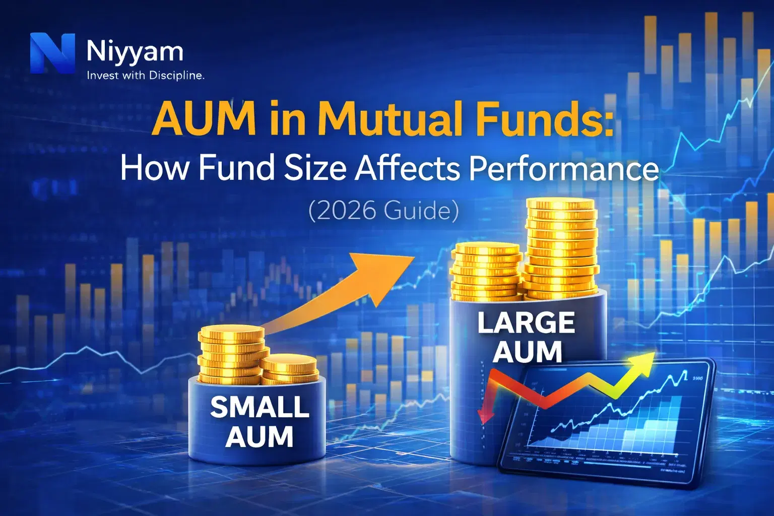How Fund Size (AUM) Affects Mutual Fund Performance (Should You Avoid Large Funds?) – 2026 Guide