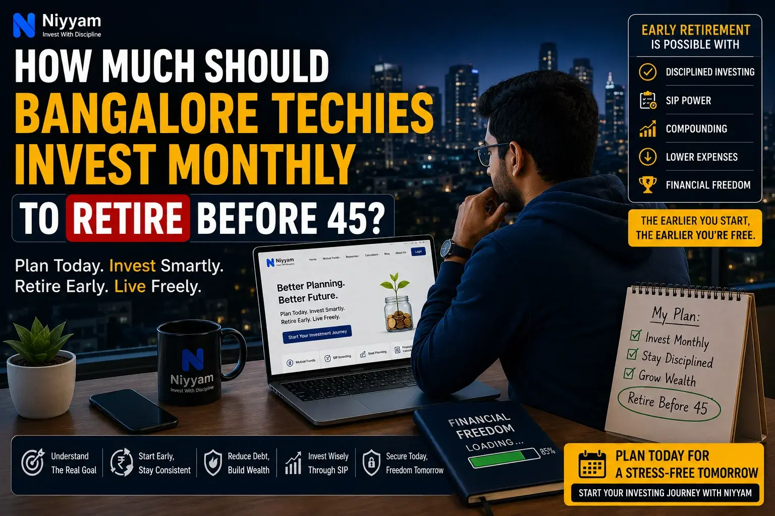 How Much Should Bangalore Techies Invest Monthly to Retire Before 45?