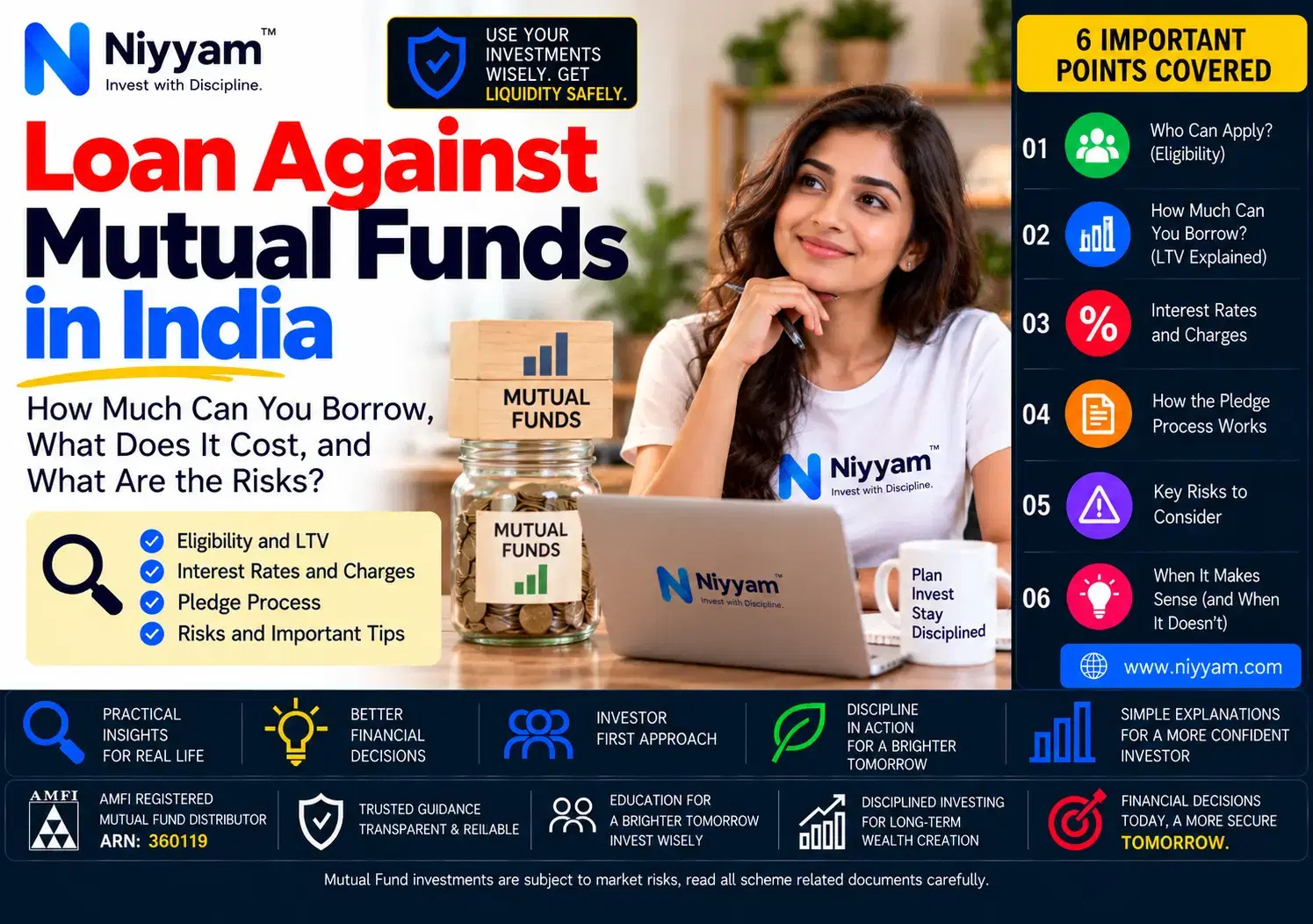 Loan against mutual funds in India explained with eligibility, LTV, interest rates and risks
